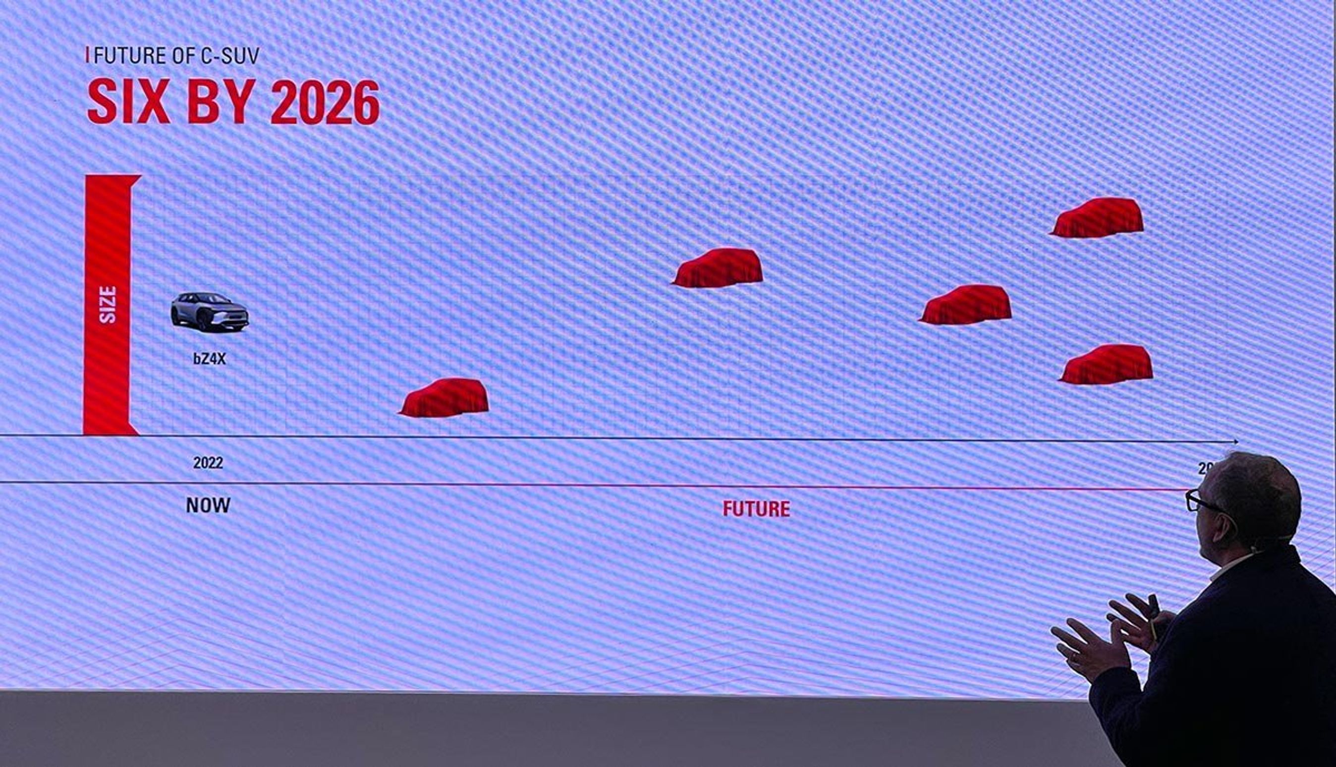 Samtidig med afsløringen af C-HR Prologue fortale Toyota mere om sine elbil-planer. Der kommer seks rene elbiler under Toyota-mærket til og med 2026. Nr. to er sandsynligvis BZ3X, som efter sliden at dømme er klar om et år.