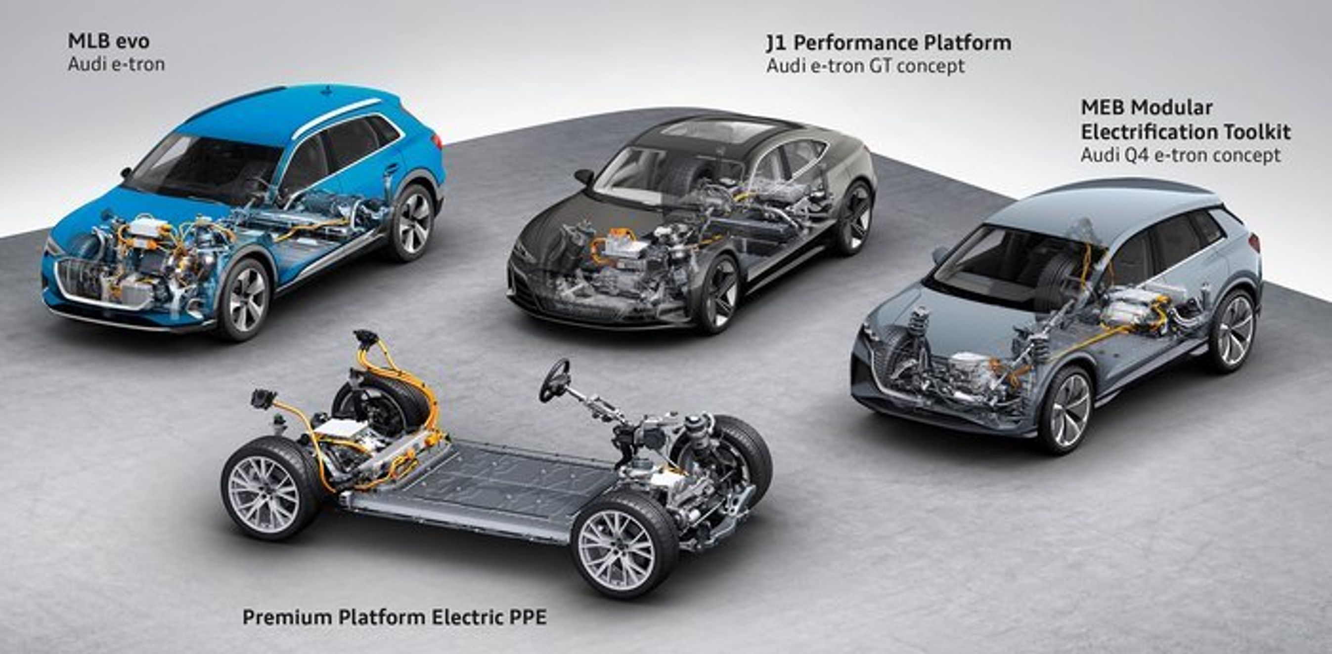 Audis elektriske fremtid baseres på fire forskellige, tekniske byggesten.