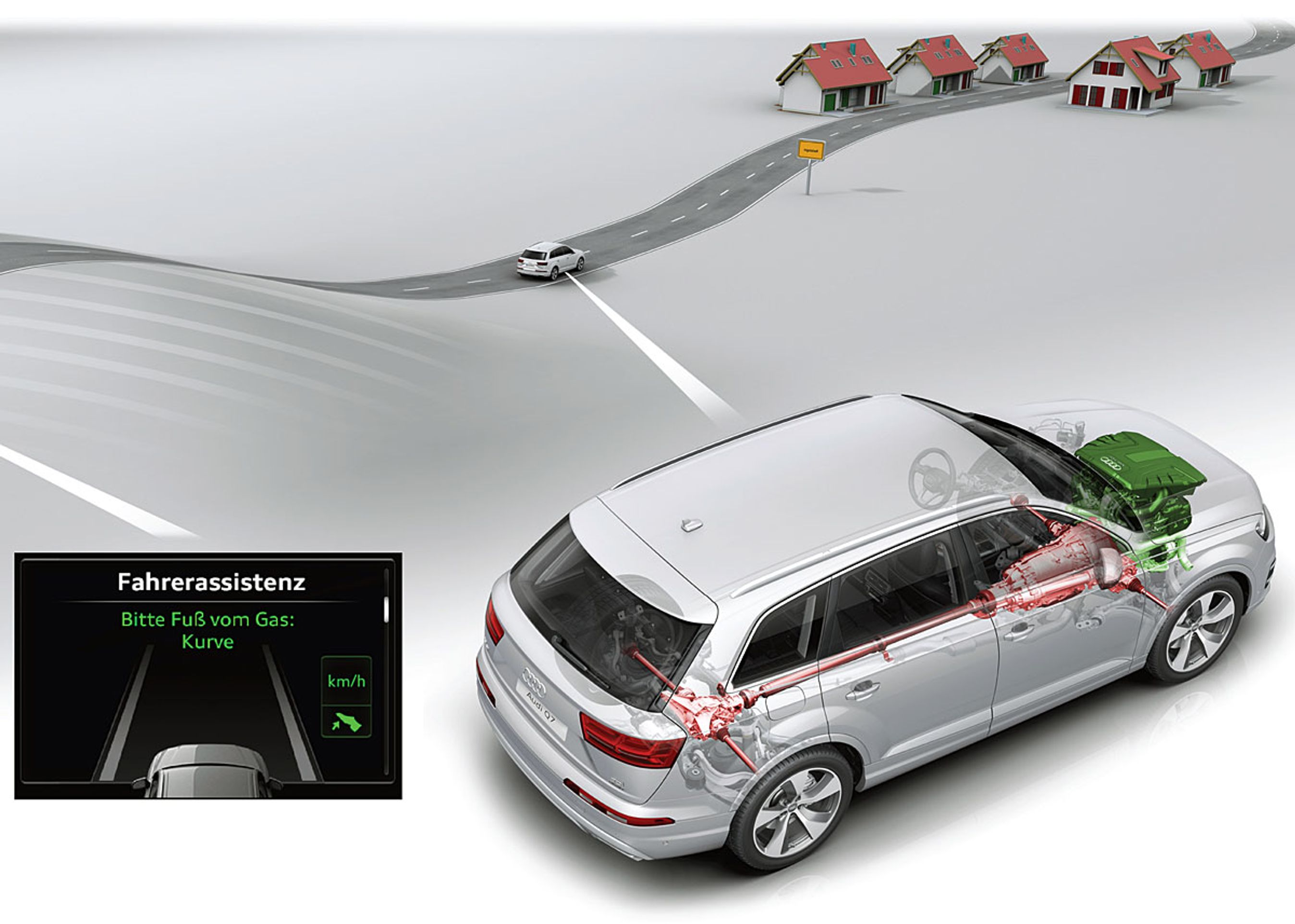 Uden den dyreste løsning med fuldautoamtisk fartpilot kan bilen give gode råd til føreren om at sænke farten i god tid før f.eks. et kryds eller en rundkørsel.