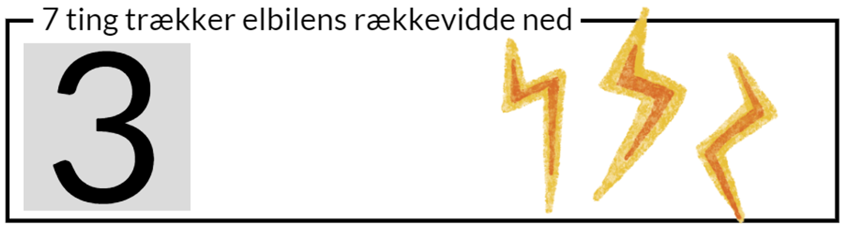 Grafik: 7 ting der påvirker rækkevidden / Illustration: Camilla Riis Meile