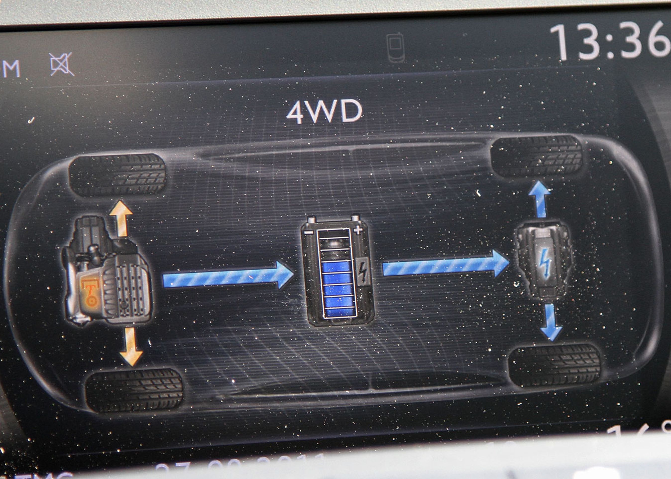 En af fordelene ved Peugeot-Citroëns hybridteknik er, at den giver firehjulstræk. Det sker ved, at dieselmotoren både trækker forhjulene og en generator, som sender strømmen til en mindre elmotor ved bagakslen.