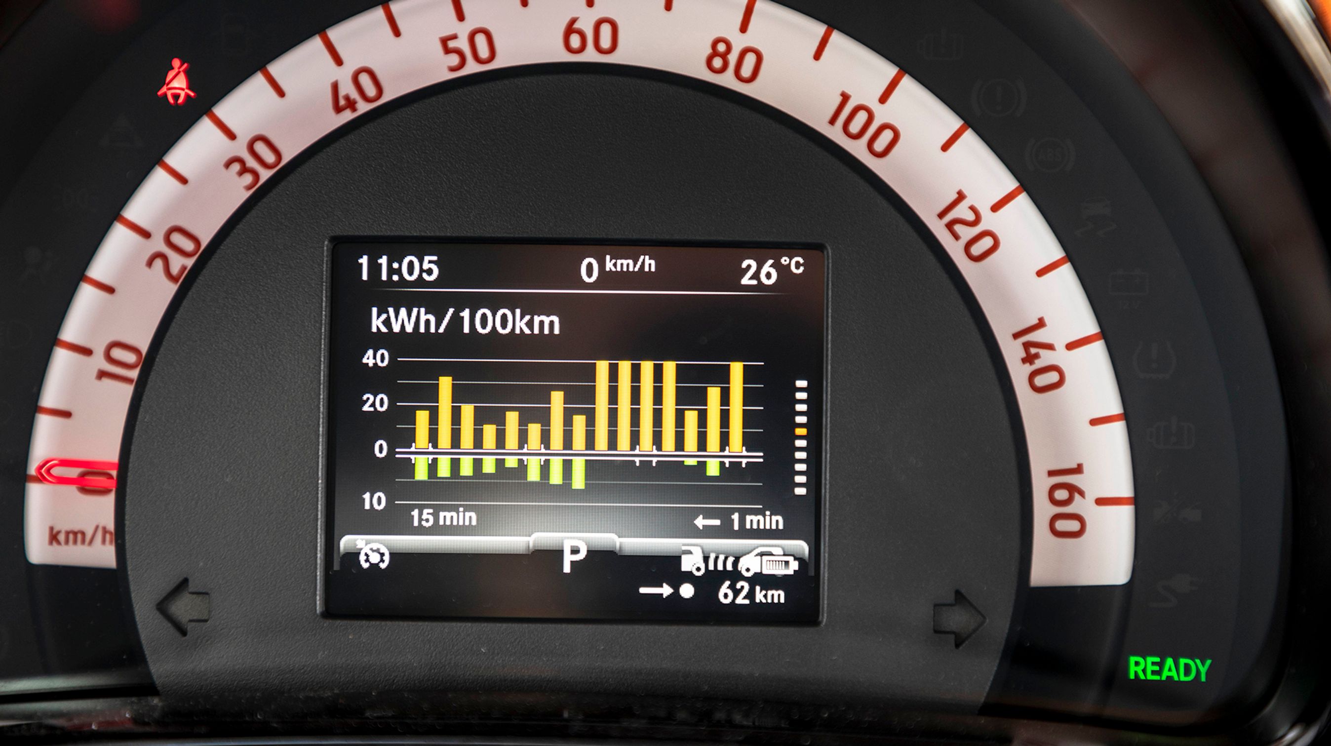 En skærm i instrumenthuset kan give flere informationer, men vigtigst er rækkevidden i km i højre nederste hjørne - der står det lidt for godt gemt.