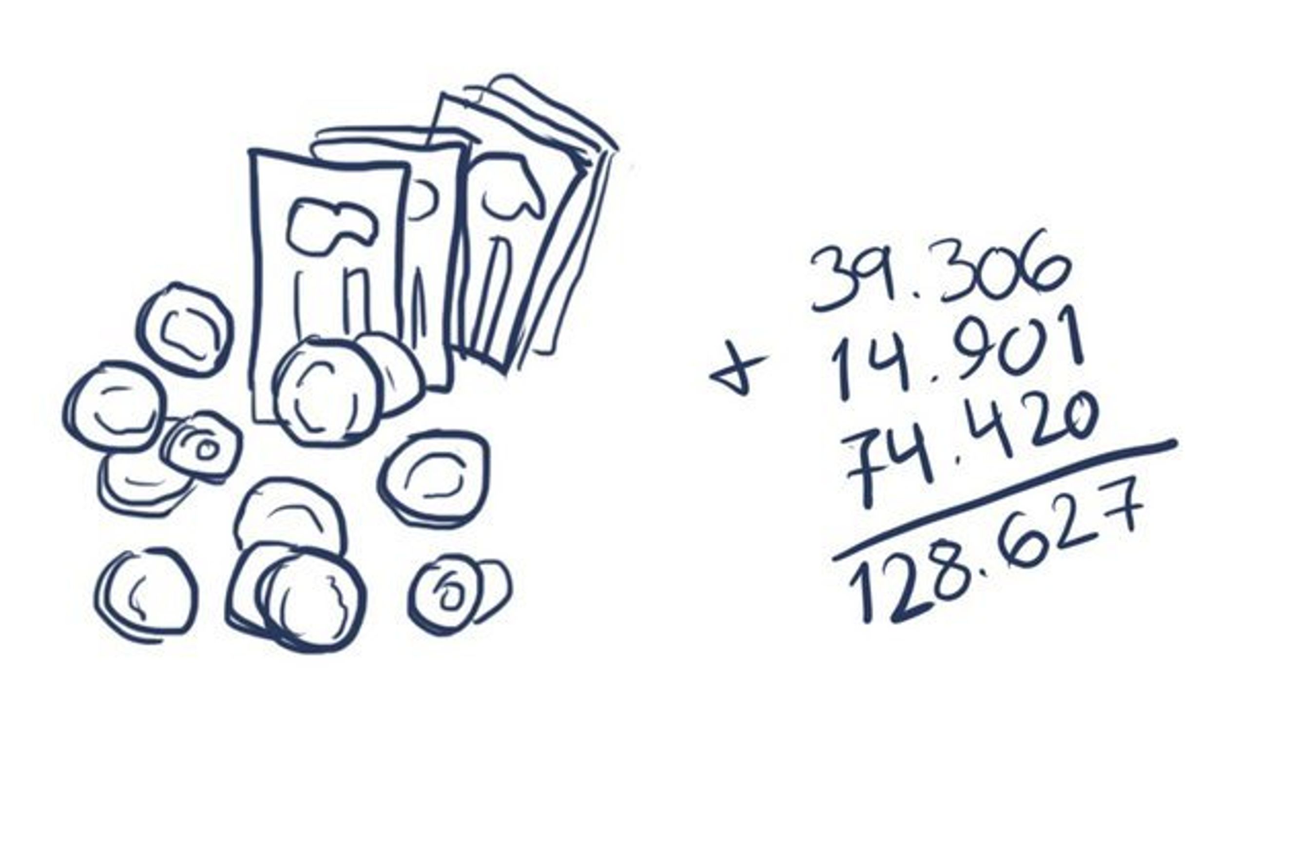 Det er blevet lidt dyrere at køre i dieselbil