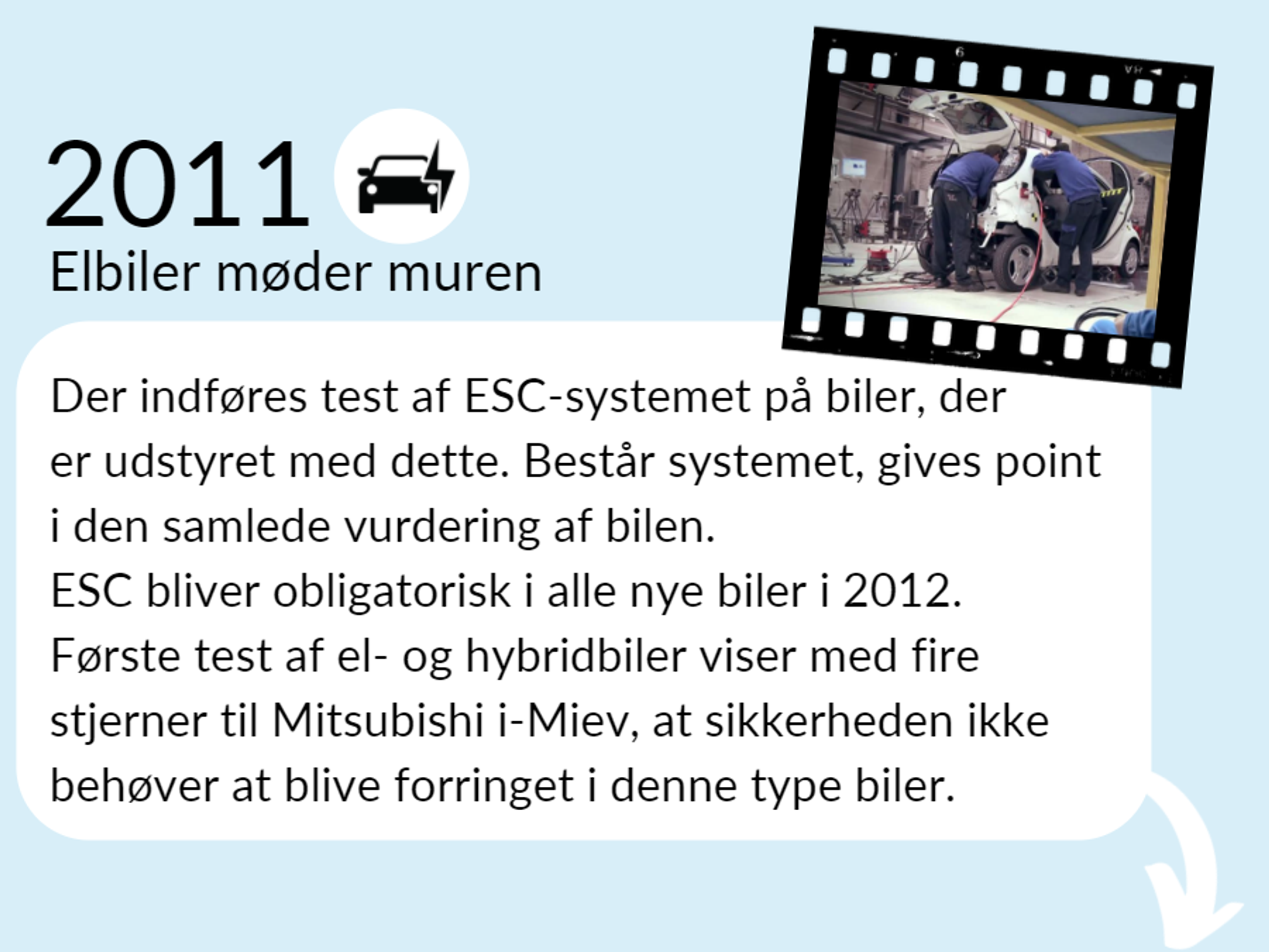 Grafik: Tidlinjeelement