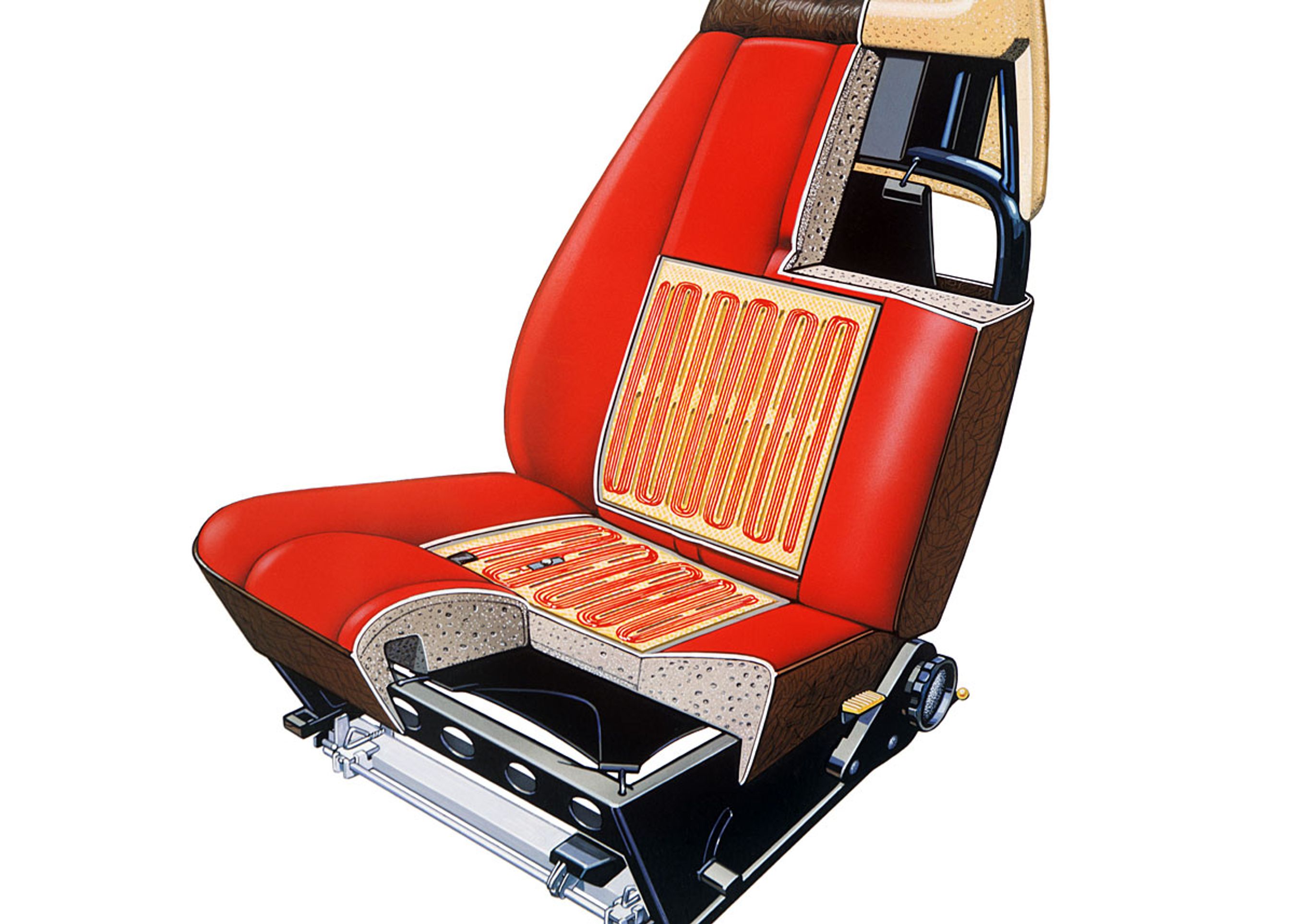 Sædevarme er kun en af mange nyskabelser, som Saab lancerede i årenes løb.