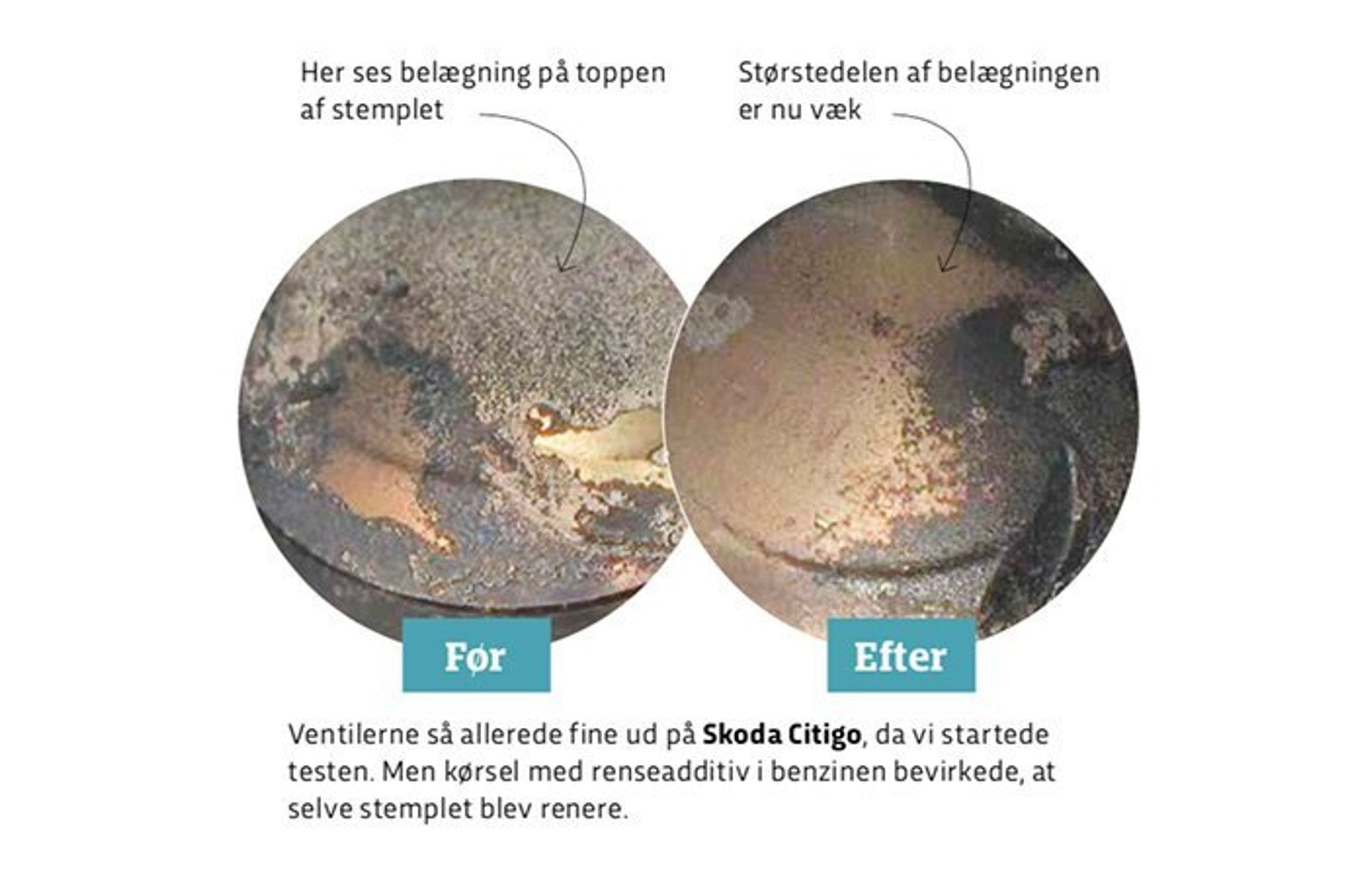 Skoda Citigo har ikke direkte indsprøjtning, men alligevel fjernede additiverne belægning på toppen af stemplet.