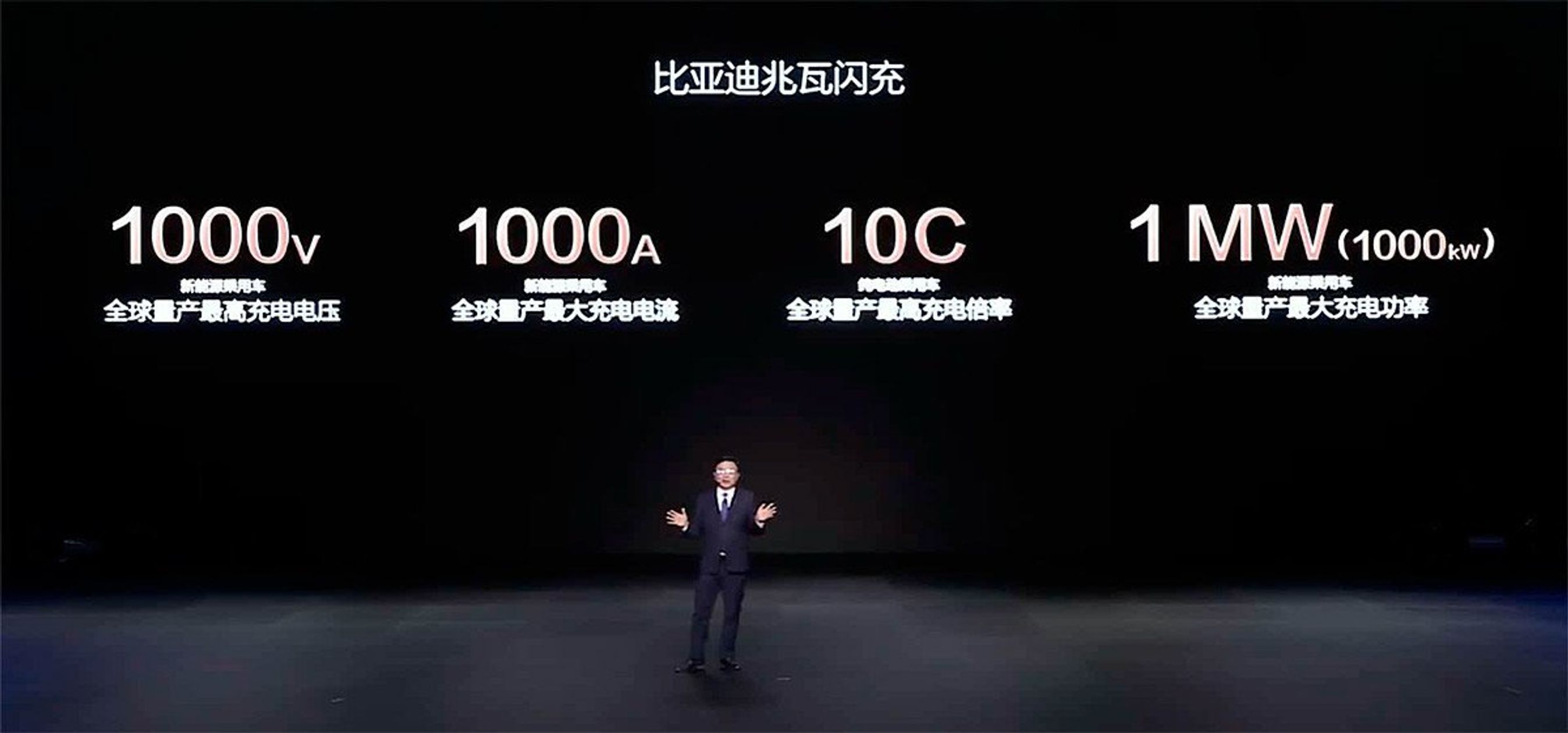 Mand på scene med tal på skærm.