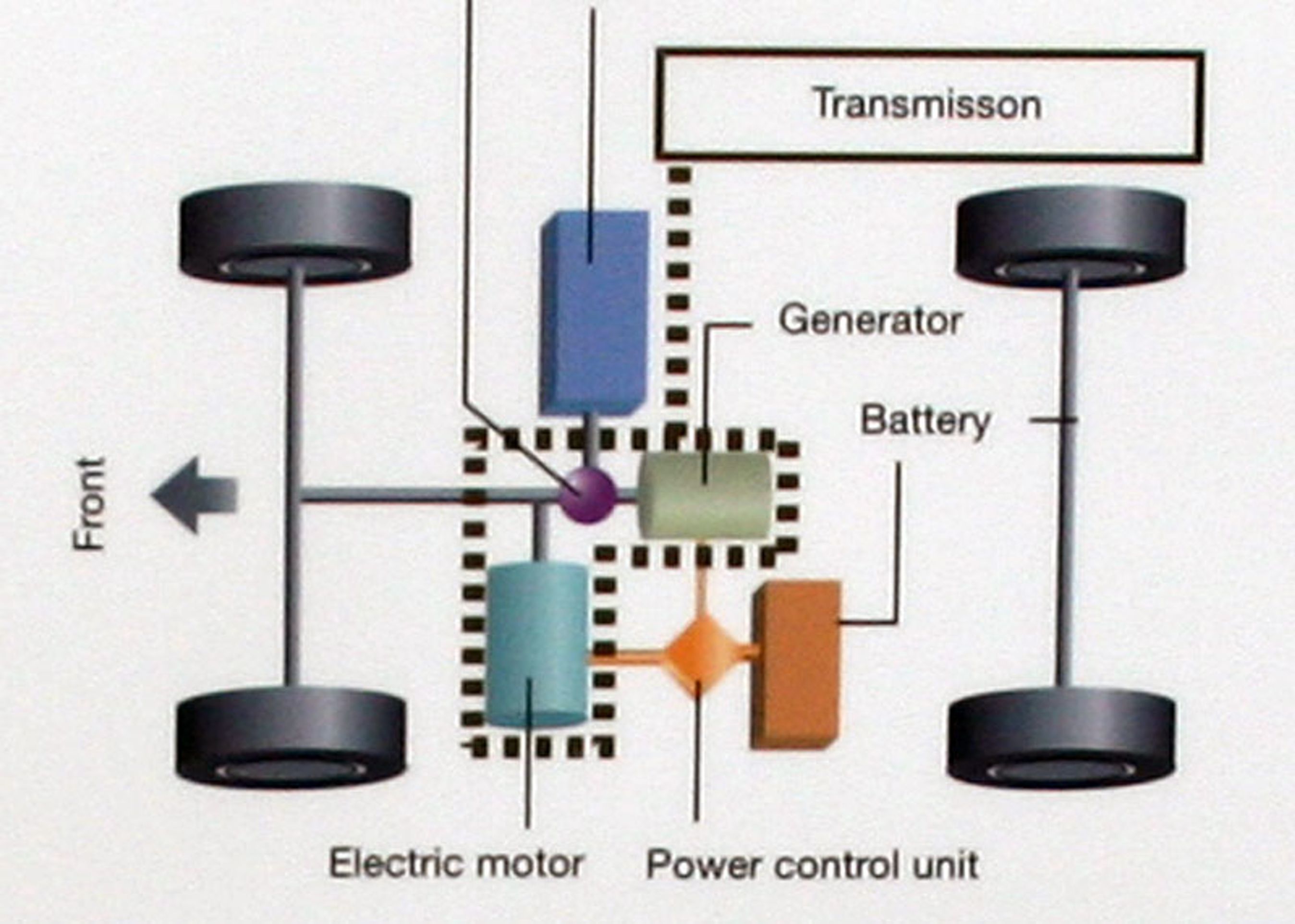 Toyota næste minibil får "fuld" hybridteknik.