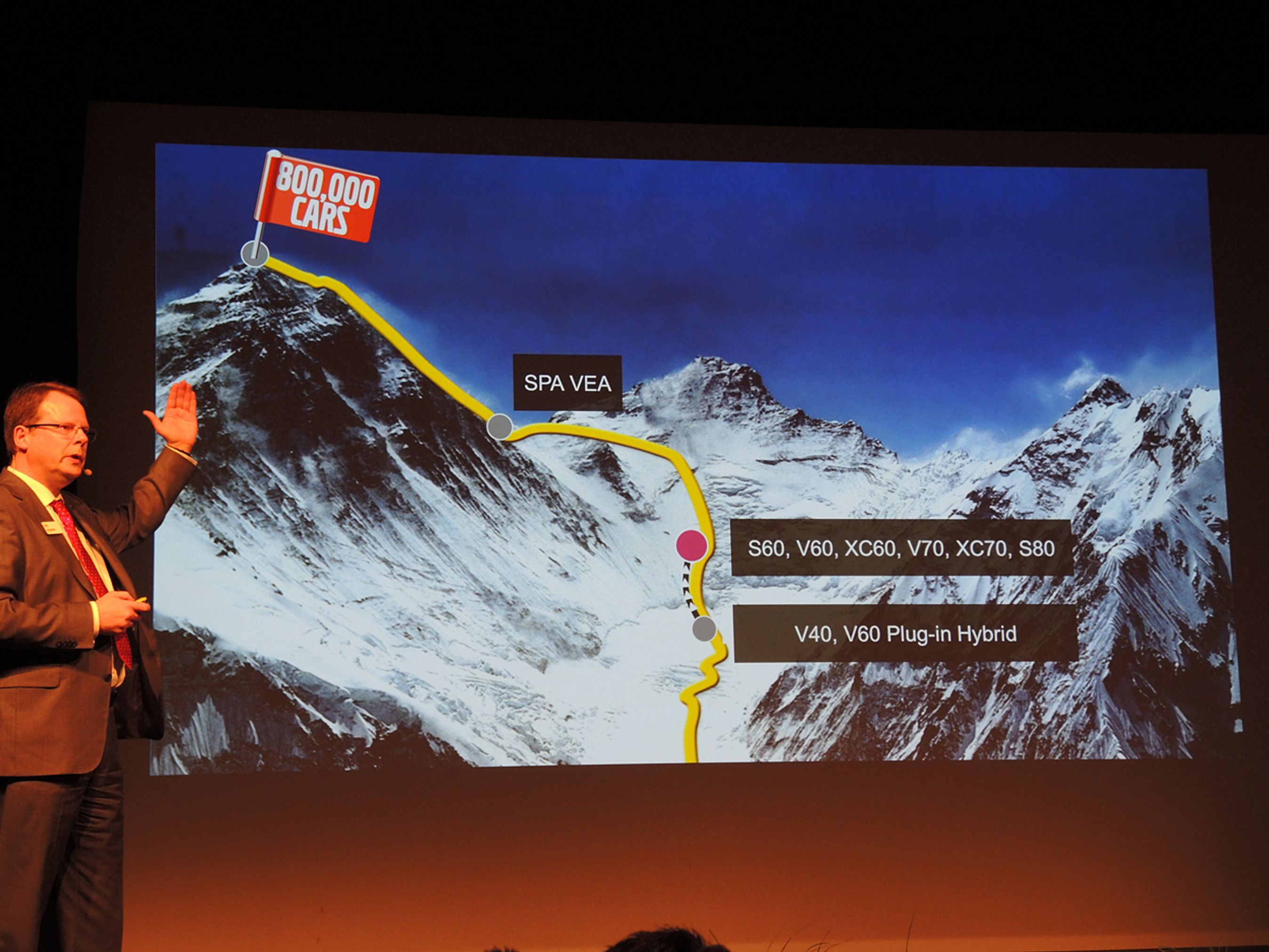 Volvos udviklingsdirektør Peter Mertens viser planen om at få Volvos produktionstal næsten fordoblet til 800.000 biler i 2020. SPA (Variabel platform) og VEA (Ny motorgeneration) er kodeord for de nye Volvo-modeller, der kommer om et par år.