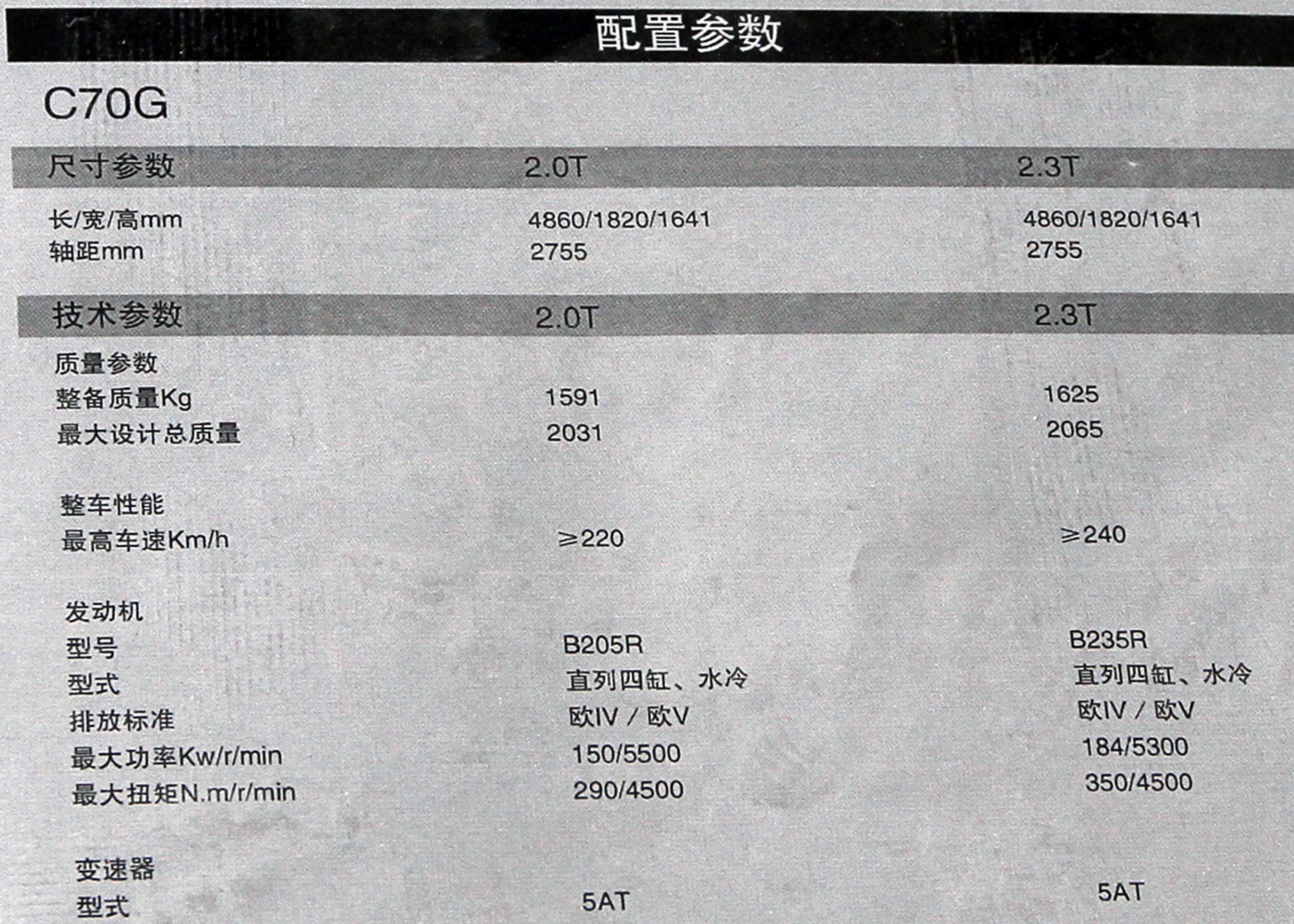Specifikationerne på bilen afslører, at også begge motorvarianter er af Saab-herkomst.