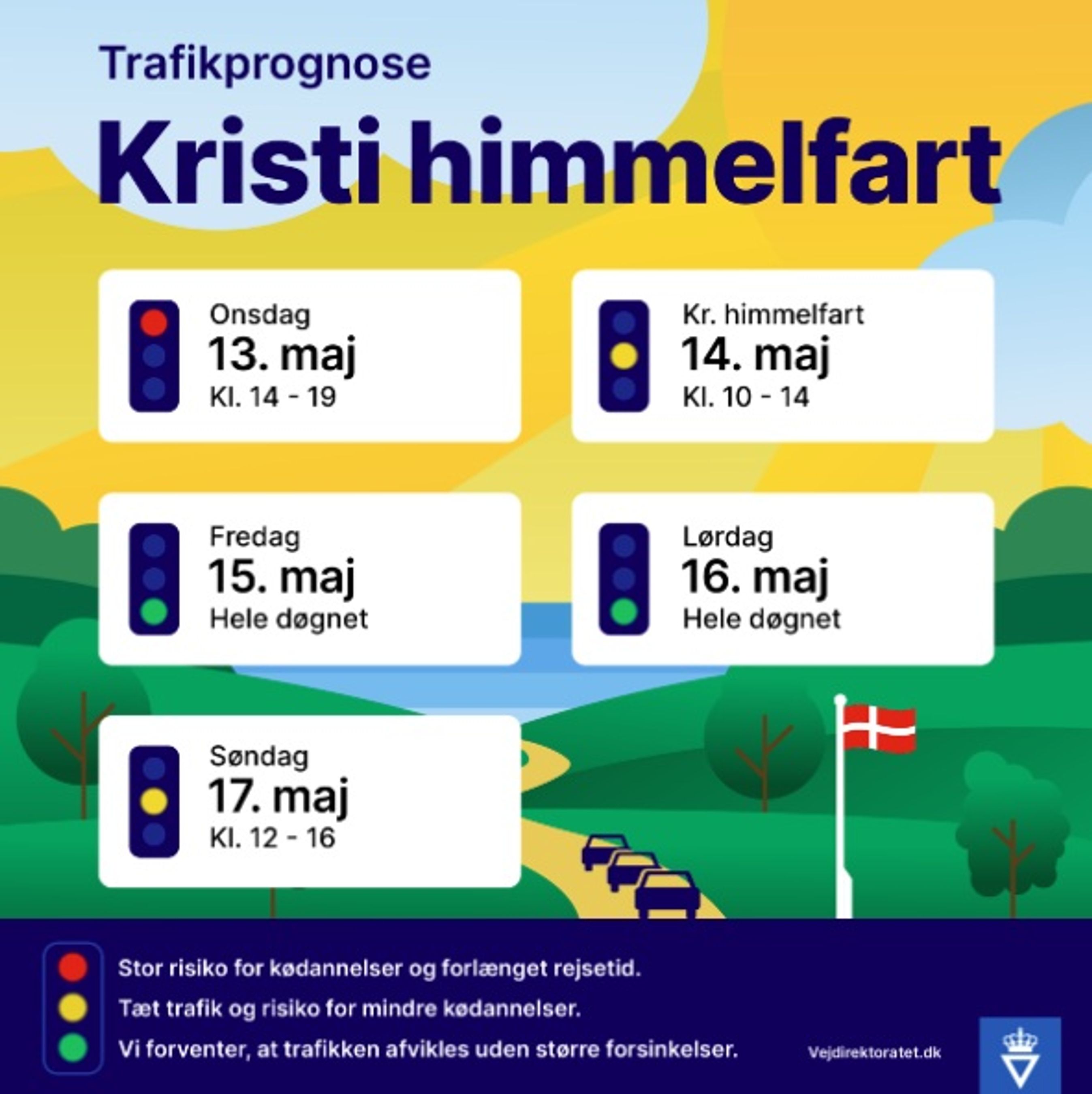 Grafik over trafikprognosen for Kristi Himmelfart 2026