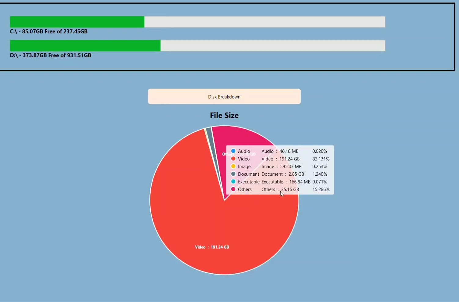 Disk Manager