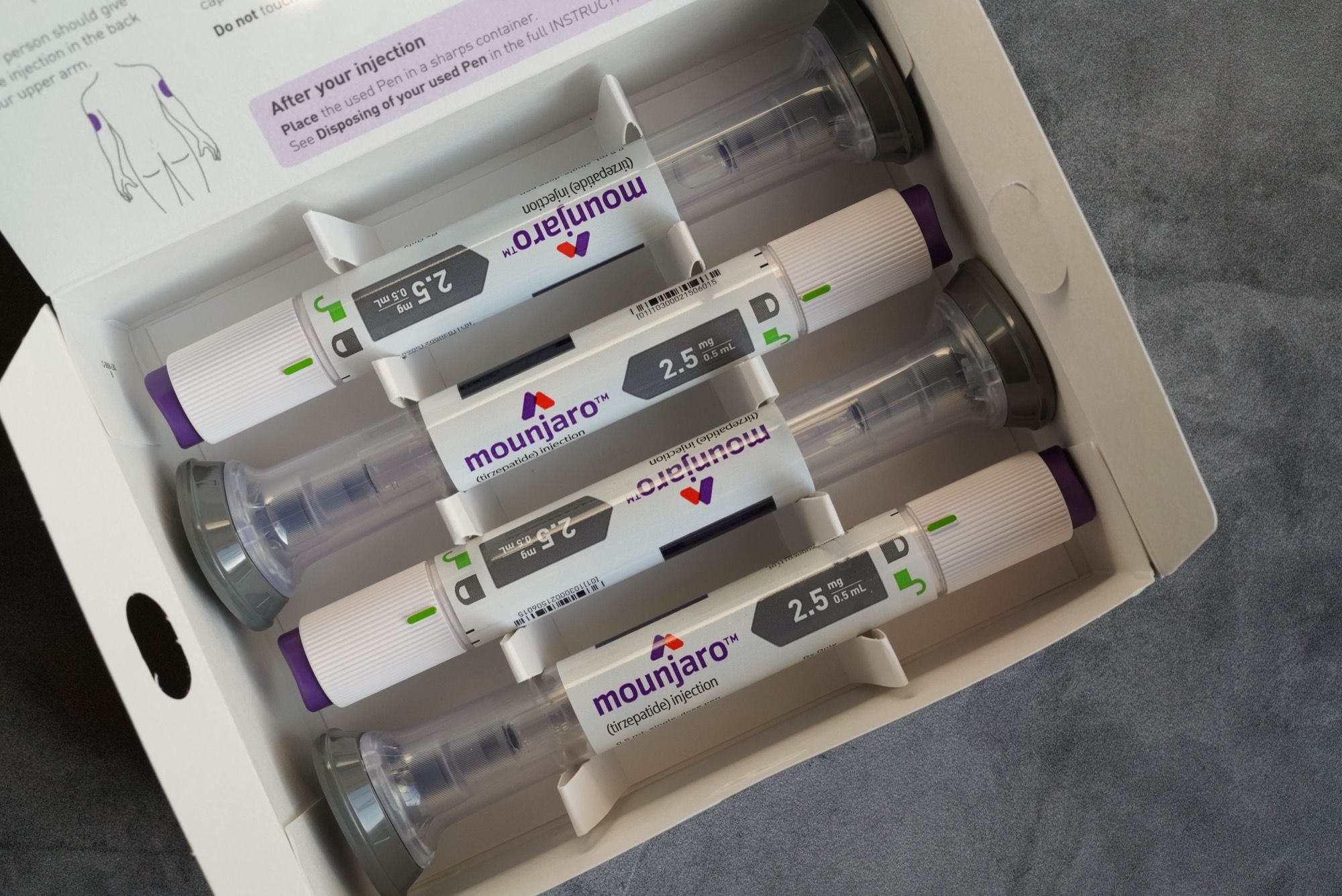 How the Northern Ireland Route Works for Weight Loss Injections: A Step-by-Step Guide
