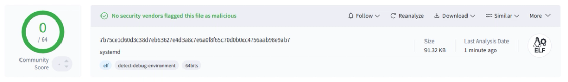 Figure 3. GhostPenguin VirusTotal detection