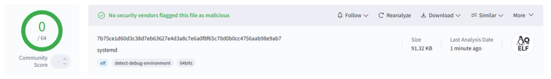 Figure 3. GhostPenguin VirusTotal detection