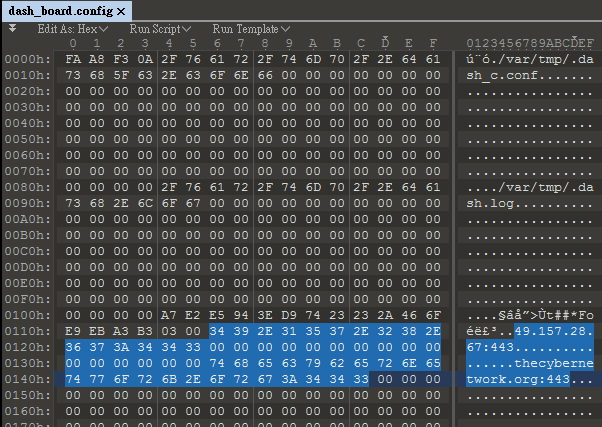 Figure 13. The extracted MASOL RAT malware configuration