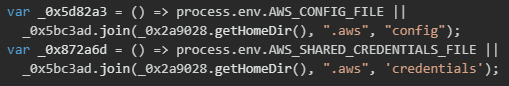 Figure 34. AWS config file harvesting via environment‑aware path resolution following standard AWS CLI conventions 