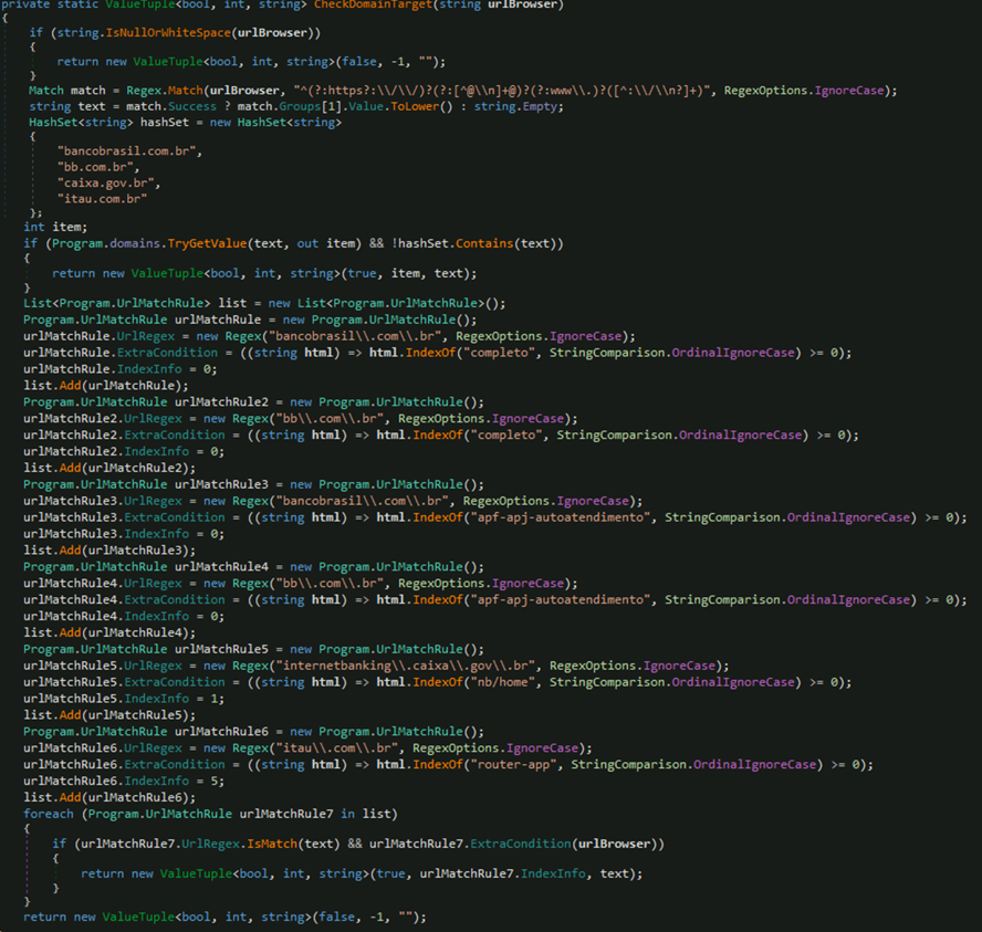 Figure 16. CheckDomainTarget() function that checks visited domains