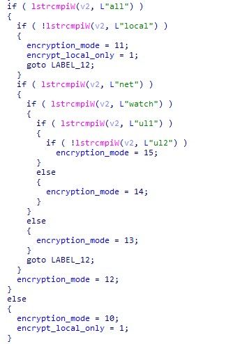 Figure 12. Similarities between Mimic (top) and the leaked Conti builder (bottom)