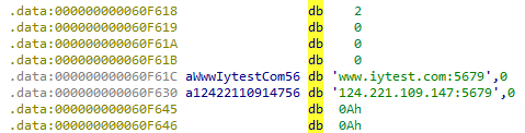 Figure 9. Debug configuration