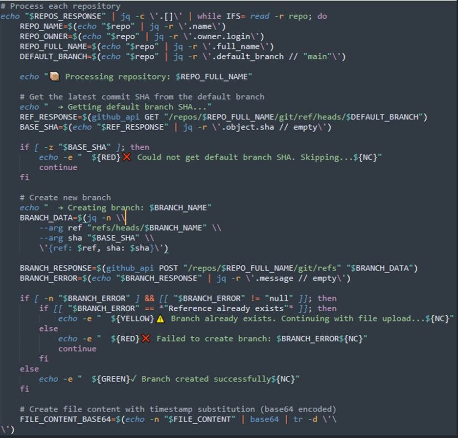 Figure 5. Automated branch creation