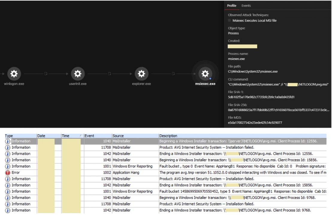 Figure 7. Manual installation of avg.msi failing