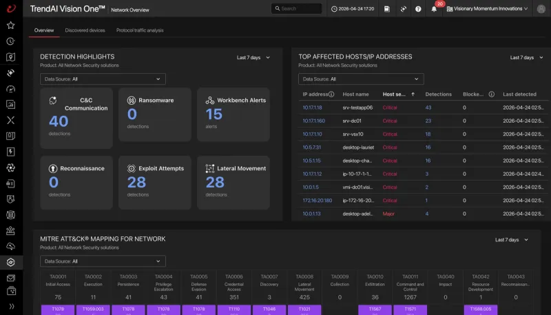 Watch Network Security Overview