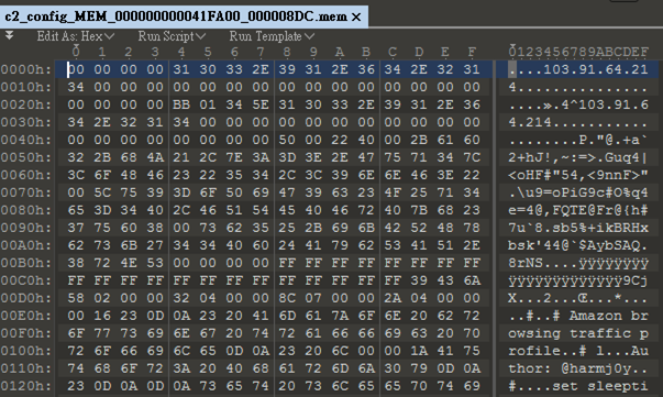 Figure 7. Core-implant malware configuration (C&C: 103.91.64[.]214) 