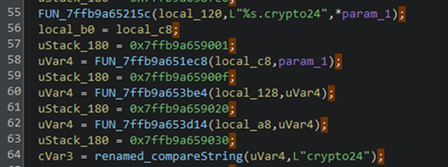 Figure 18. The pseudocode demonstrates that files are renamed during encryption by appending the .crypto24 extension to their original names.
