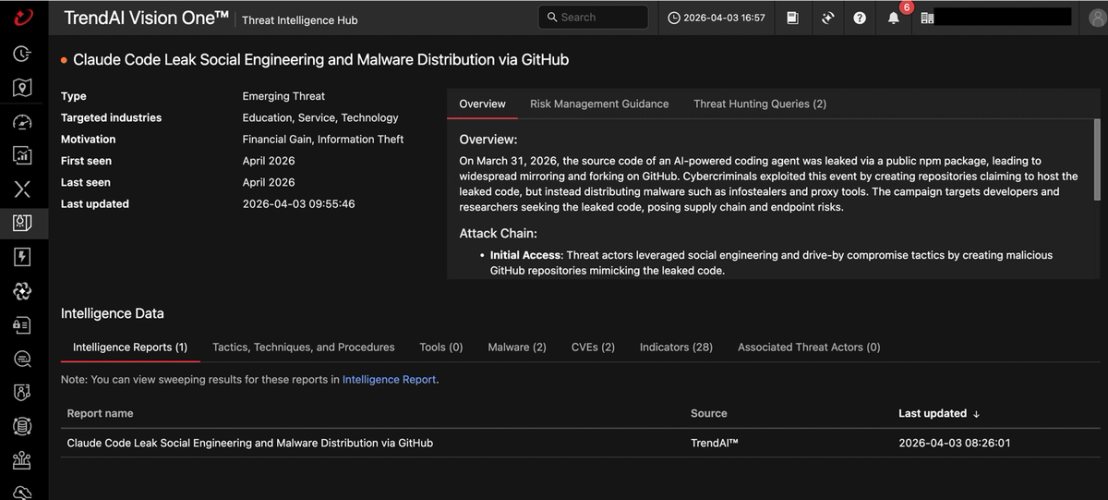 Figure 2. Threat Intelligence Hub