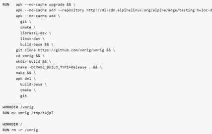 Figure 4. Code snippet of alpine2's Dockerfile.