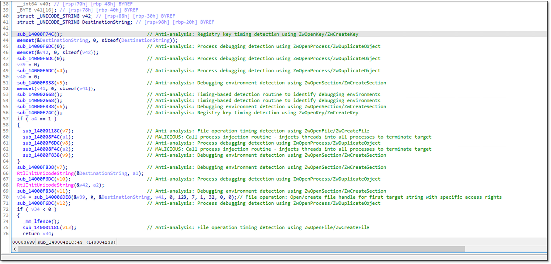 Figure 4. Disassembly showing eskle.sys’ anti-analysis capabilities, including virtual machine (VM) detection and debugging countermeasures