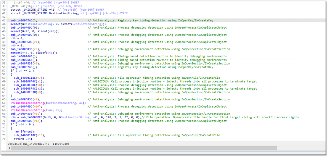 Figure 4. Disassembly showing eskle.sys’ anti-analysis capabilities, including virtual machine (VM) detection and debugging countermeasures