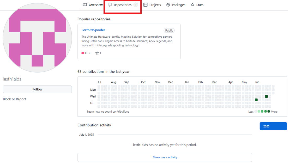 Users associated with repositories linked to the Lumma Stealer file typically have only a single repository