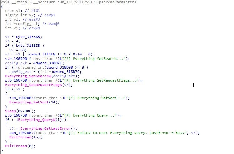 Figure 9. Overview of the function that utilizes Everything API