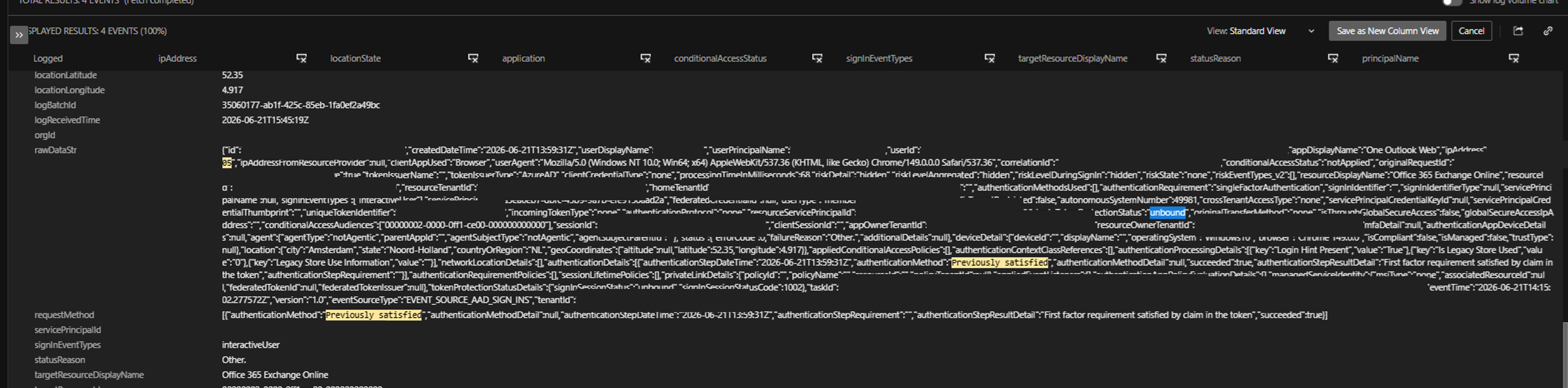 Session-token theft evidence.