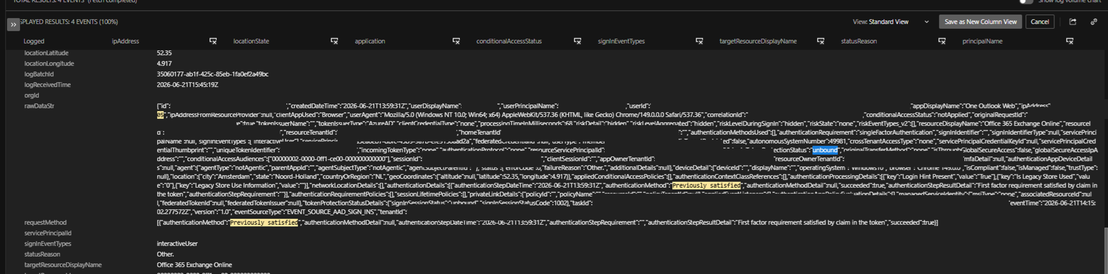 Session-token theft evidence.