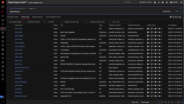 A snapshot of TrendAI Vision One™ Threat Intelligence Hub