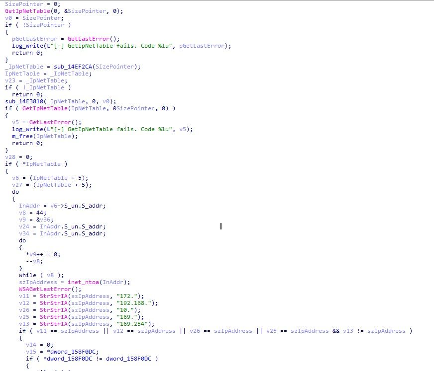 Figure 13. Comparison of the Mimic (top) and the leaked Conti builder (bottom) “net” argument