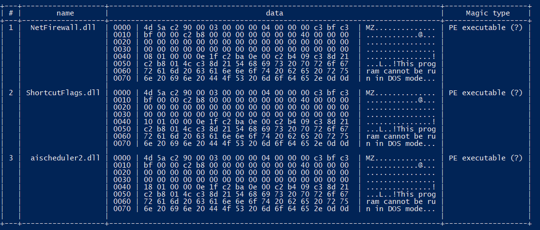 Figure 12. MSI binary table that shows embedded DLLs