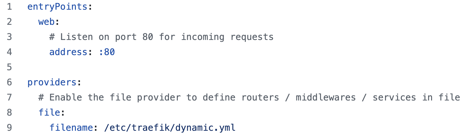 Figure 19. EntryPoint and provider defined in the static configuration file