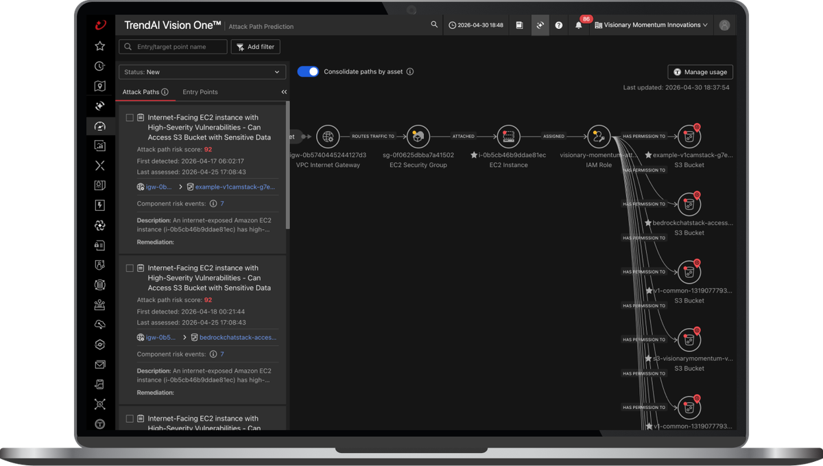 Telemetry-driven visibility into attack chains