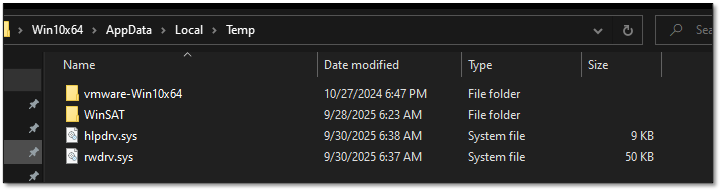 Figure 6. File system view showing hlpdrv.sys and rwdrv.sys dropped by msimg32.dll in the Windows Temp directory after DLL sideloading execution