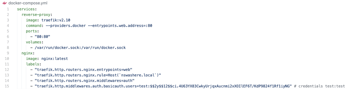 Figure 11. Traefik proxy configuration to allow nginx access with a custom host header value and authentication