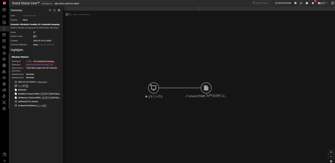 Extracting credentials via Mimikatz